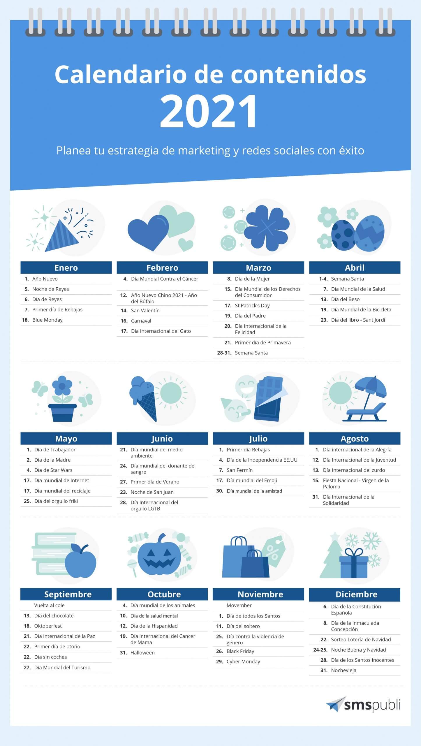 Calendario de contenidos 2021 de SMSpubli