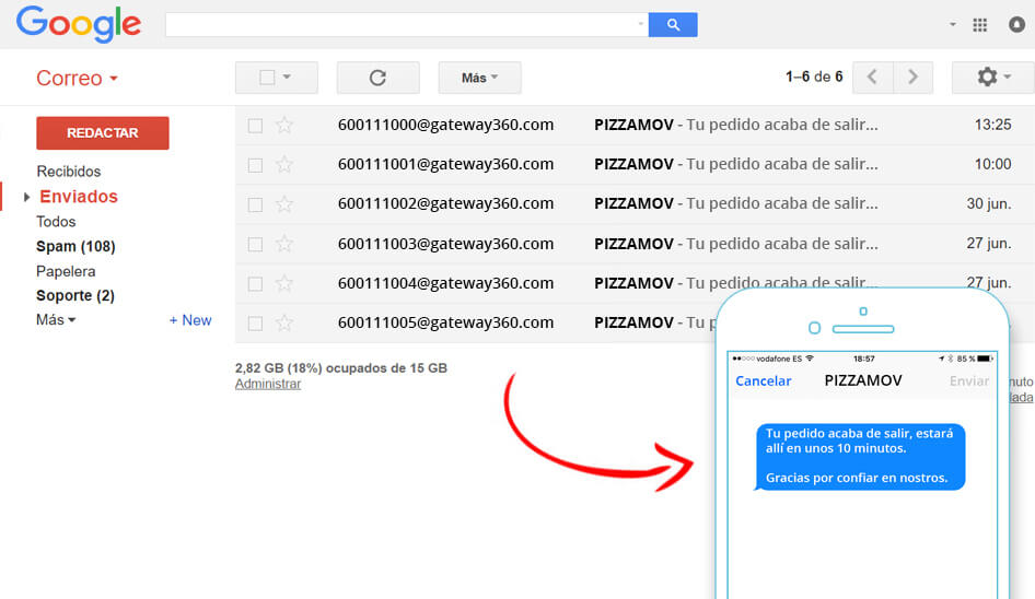 Enviar SMS por email